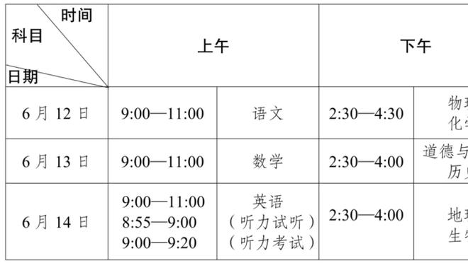 Woj：76人努力跟活塞对话 他们想要伯克斯和博扬提升投篮能力